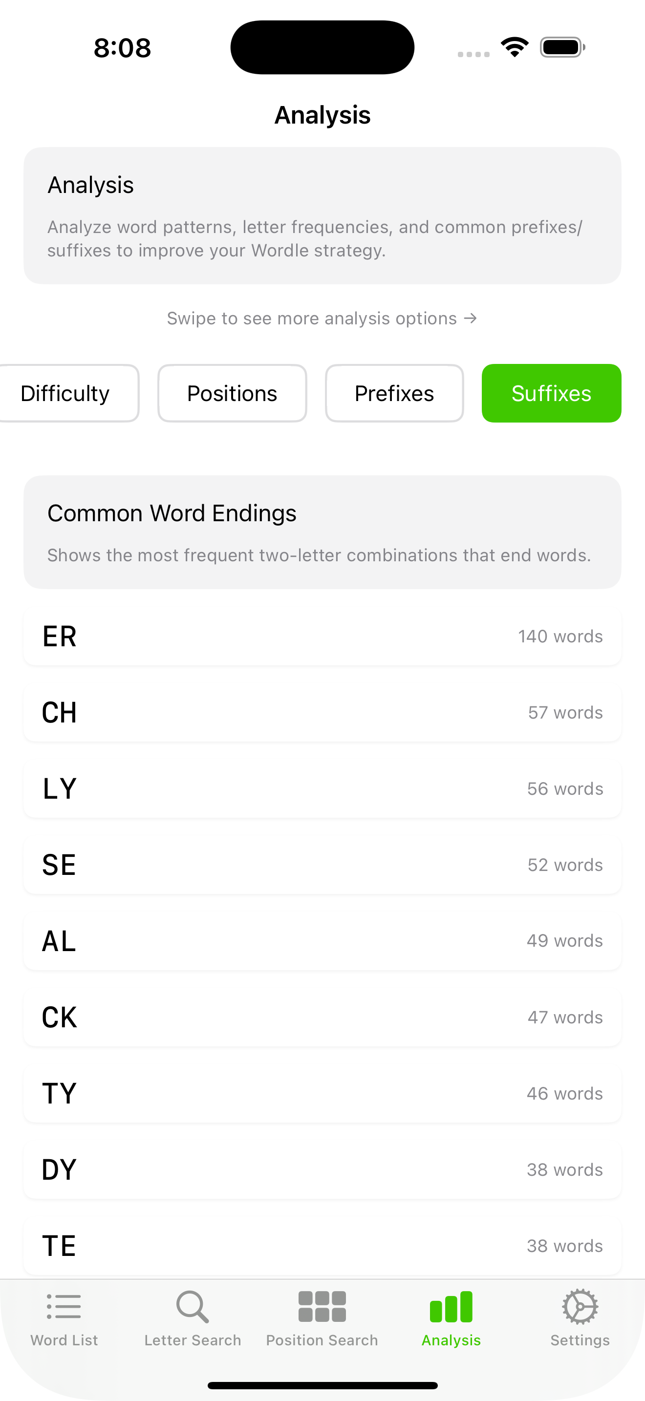Word Solutions suffixes